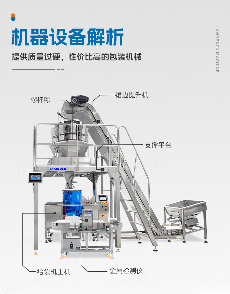 LDB-300A+肉類秤+裙邊提升機(jī)+金屆檢測儀+冷凍肉片+家利-詳情頁_05.jpg